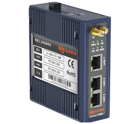 Mitsubishi(三菱)CNC采集网关